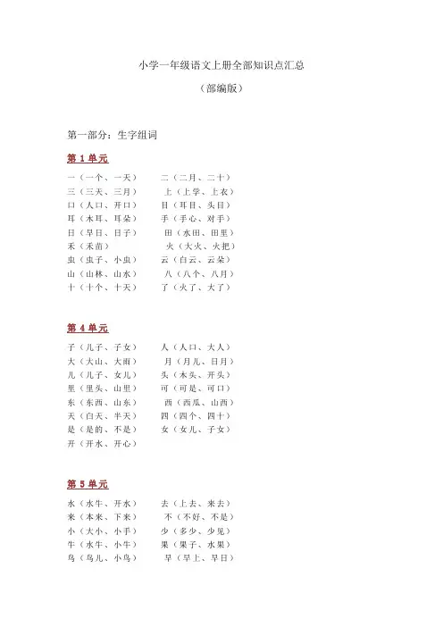 小学一年级语文上册全部知识点汇总部编版(生字组词+拼音+词语)
