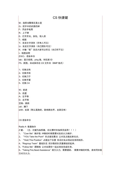 CS快捷键