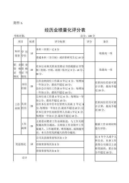 经历业绩量化评分表