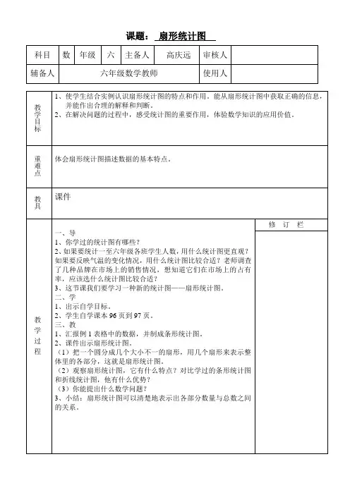 扇形统计图(1)