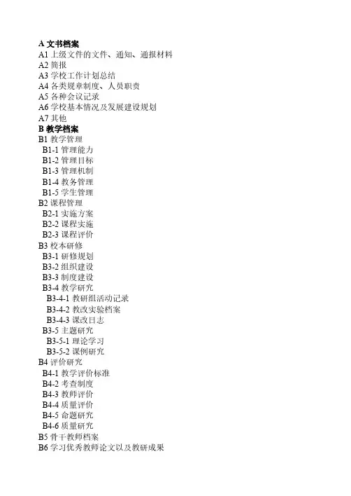 【免费下载】督导评估档案目录