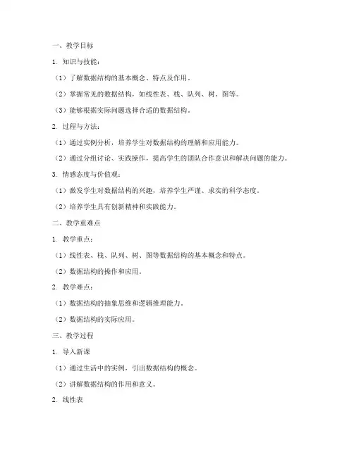 数据结构教案设计方案模板