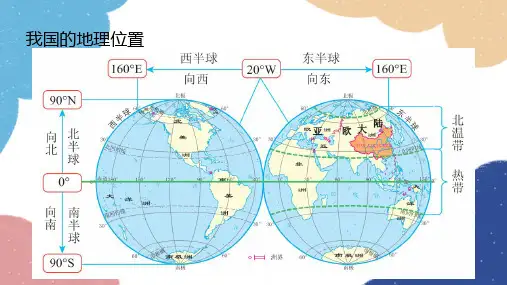 商务星球版地理八年级上册期末复习(共44张PPT)