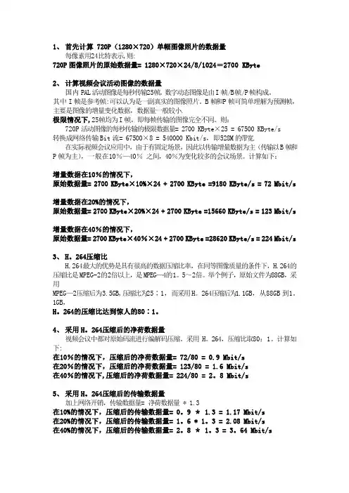视频监控行业常用标准带宽计算