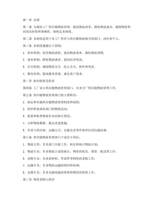 工厂供应链物流管理制度