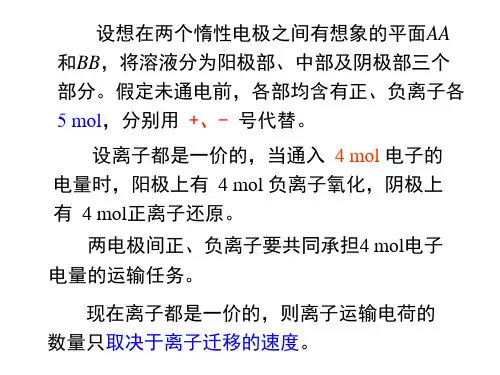 离子的电迁移率和迁移数