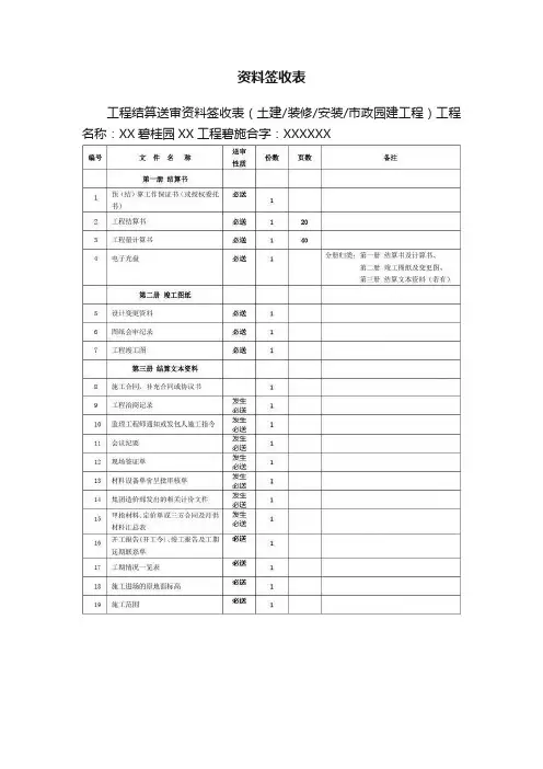 资料签收表
