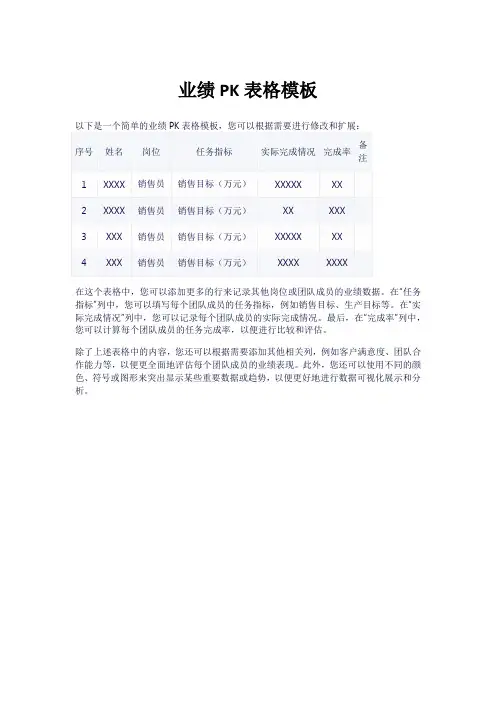 业绩pk表格模板