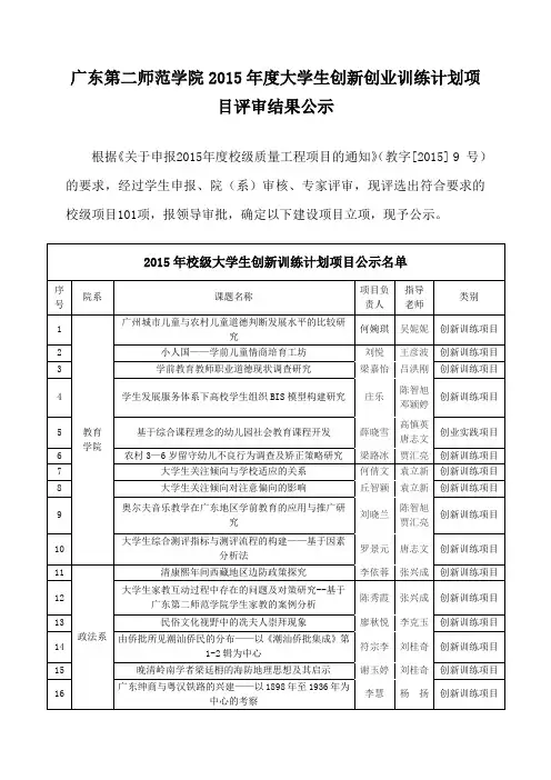 广东第二师范学院年度大学生创新创业训练计划项目评审结果公示