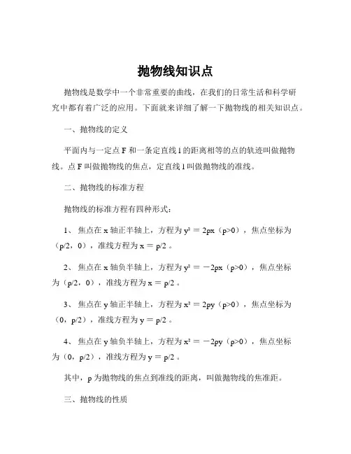 抛物线知识点