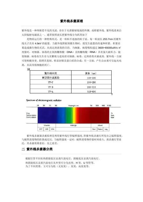 紫外线杀菌分类原理及特点