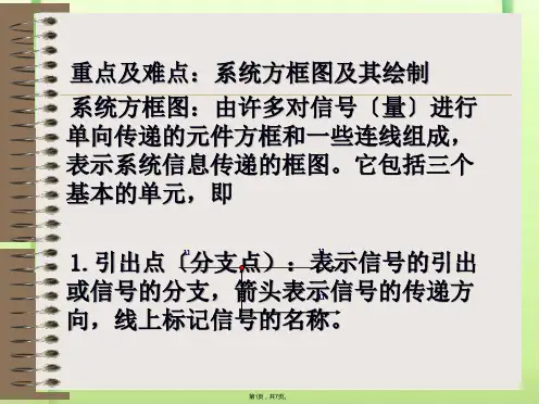 系统方框图的组成及其绘制(共7张PPT)