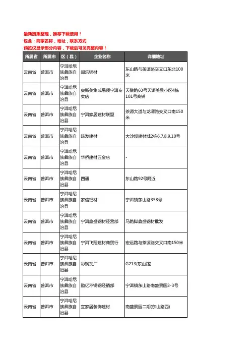 新版云南省普洱市宁洱哈尼族彝族自治县建材企业公司商家户名录单联系方式地址大全73家