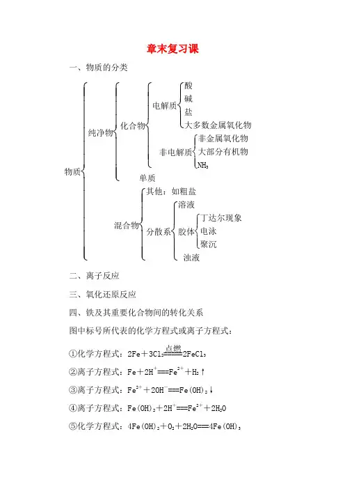 高中化学 第2章 章末复习课教案 鲁科版必修1-鲁科版高一必修1化学教案