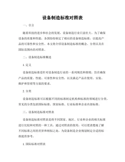 设备制造标准对照表