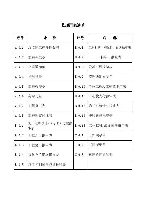 2013规范ABC监理用表