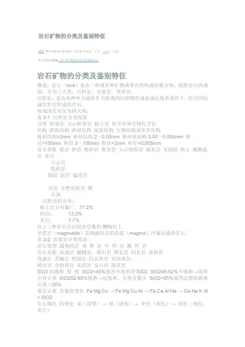 岩石分类鉴别