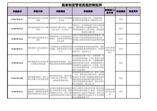 内控手册之规章制度管理流程控制矩阵