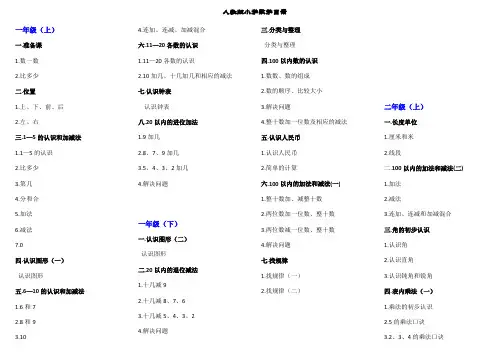 (完整版)人教版-小学数学目录(新)