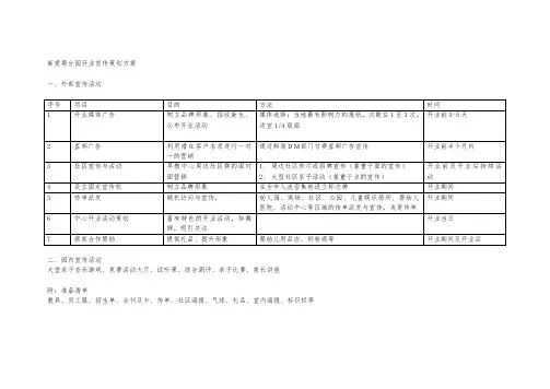 幼儿园早教：开业宣传策划方案
