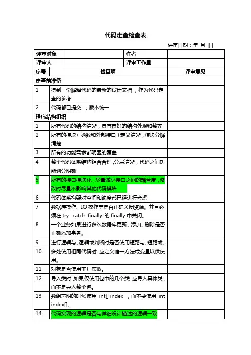 代码走查检查表