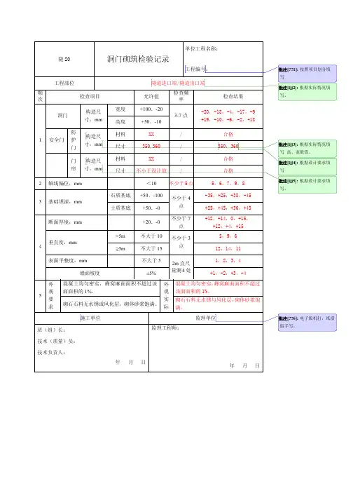 隧20 洞门砌筑检验记录