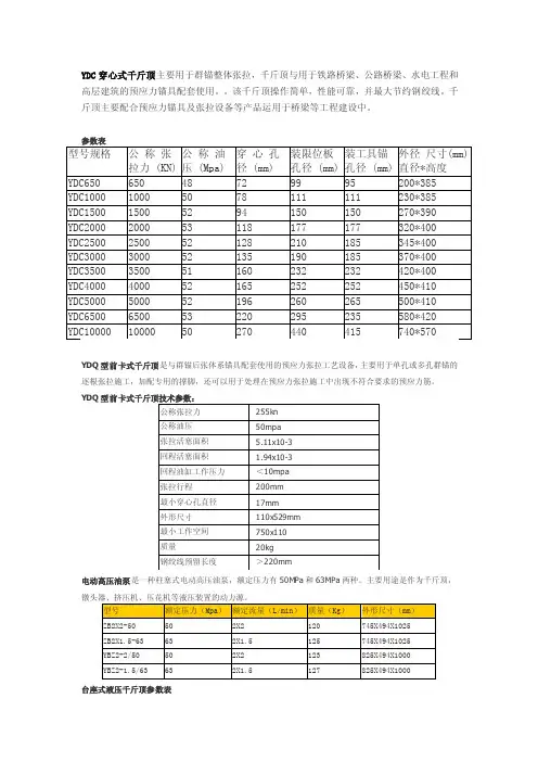 千斤顶型号及参数