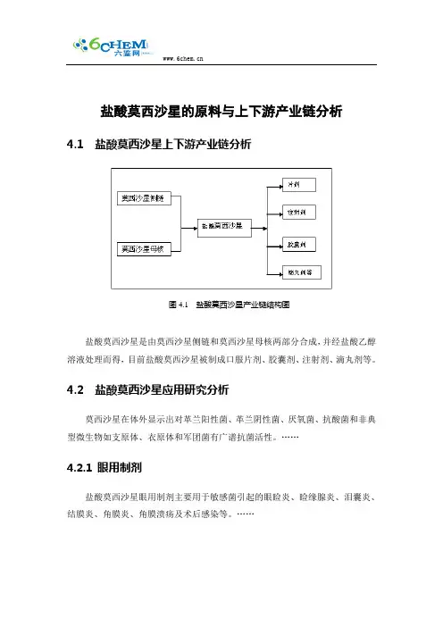 盐酸莫西沙星的原料与上下游产业链分析