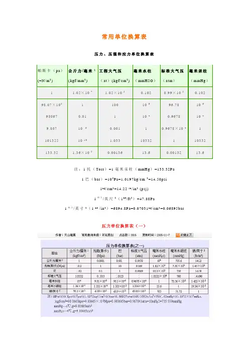 ANSYS压力、压强和应力单位换算表