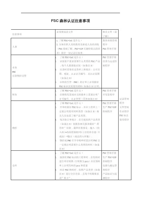 FSC森林认证注意事项