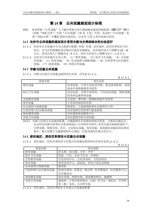 长沙市城市规划标准与准则