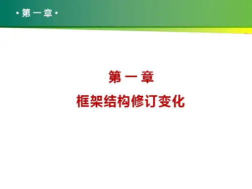 煤矿安全生产标准化管理体系-应急管理