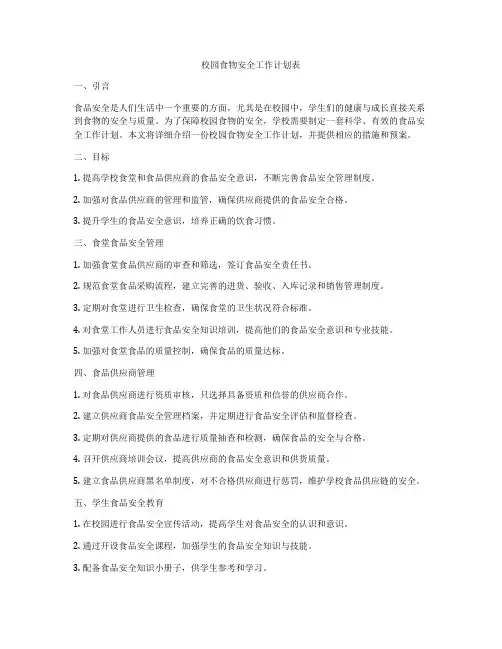 校园食物安全工作计划表
