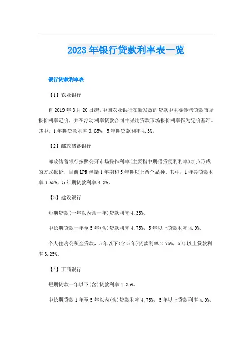 2023年银行贷款利率表一览