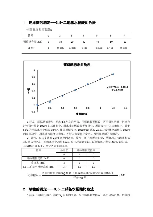 还原糖和总糖的测定