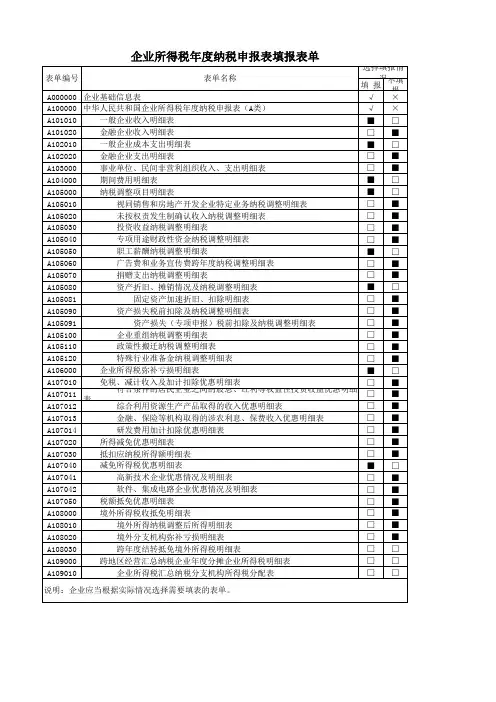 企业所得税2022年度纳税申报表