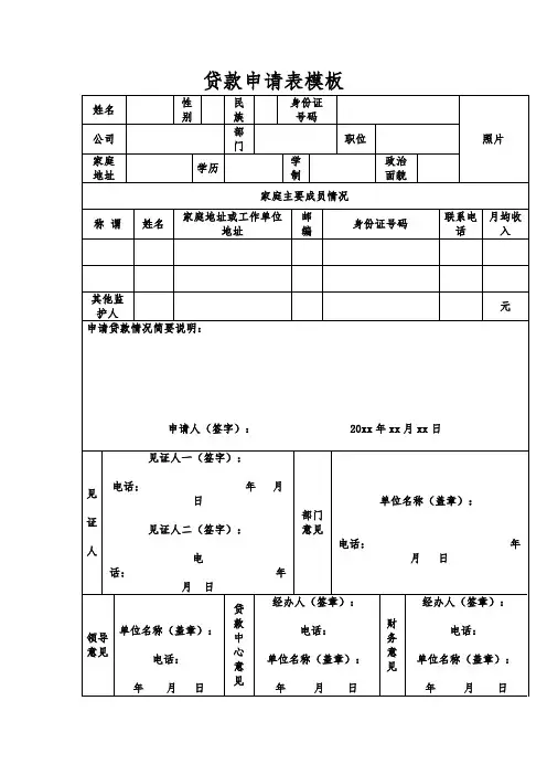 贷款申请表模板