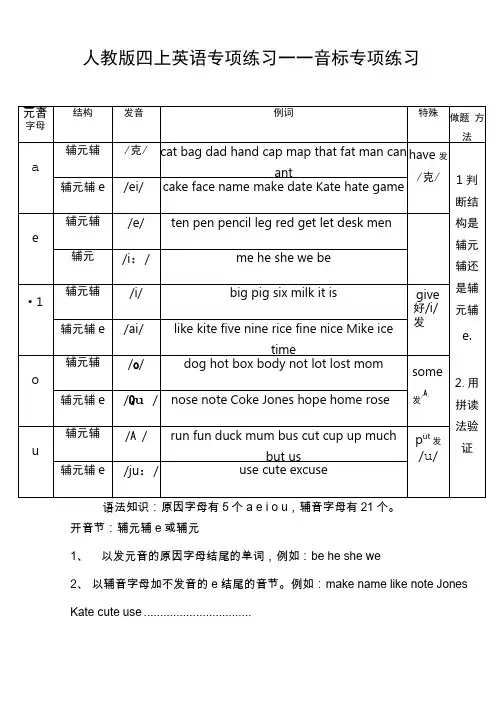 人教版四年级上册语音知识归纳和练习题