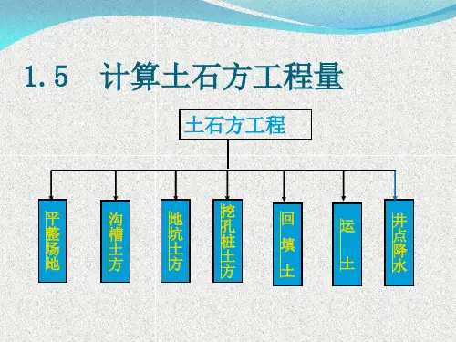 【全国】土石方工程量计算(共29页)