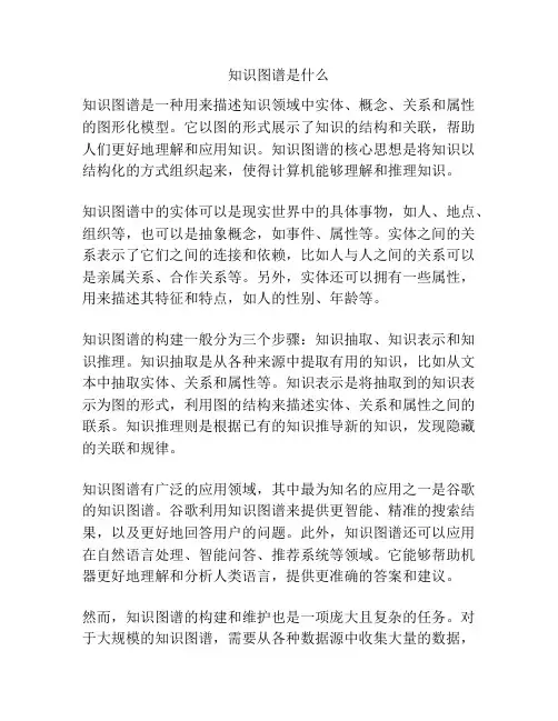 知识图谱是什么
