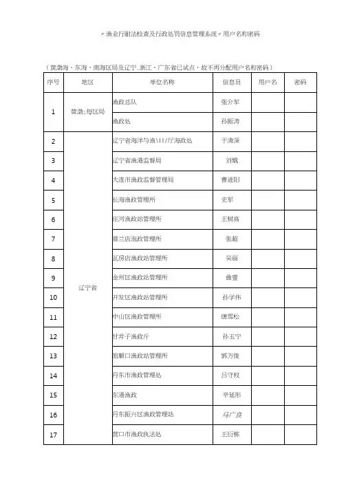 渔业行政执法检查及行政处罚信息管理系统用户名和密码.doc