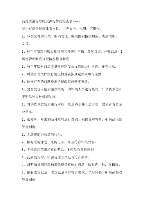 药房质量管理制度执行情况检查表