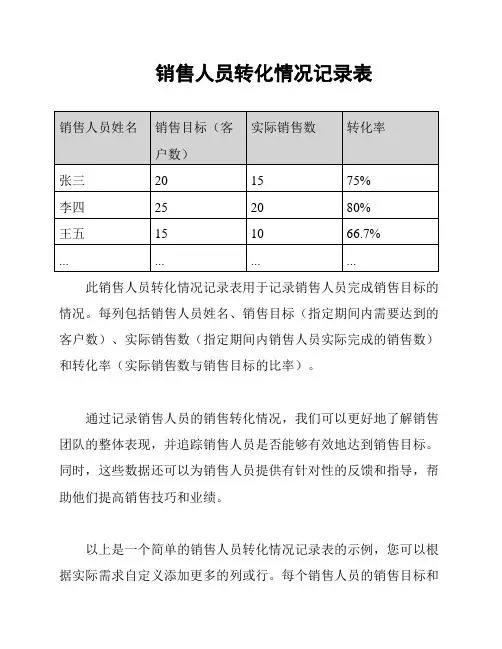 销售人员转化情况记录表