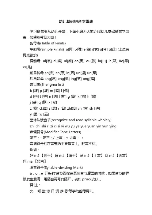 幼儿基础拼音字母表