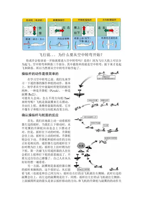 最新无线电遥控特技模型飞机飞行教案 苏州市航空运动和模型运动 bb