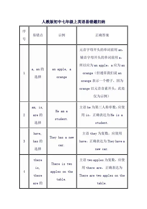人教版初中七年级上英语易错题归纳