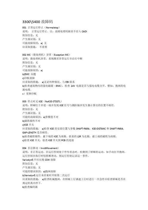 迅达3300(5400)故障码