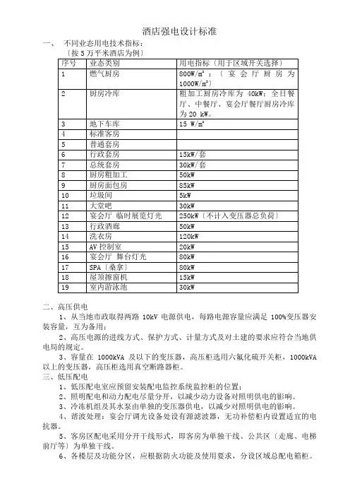 酒店电气设计标准