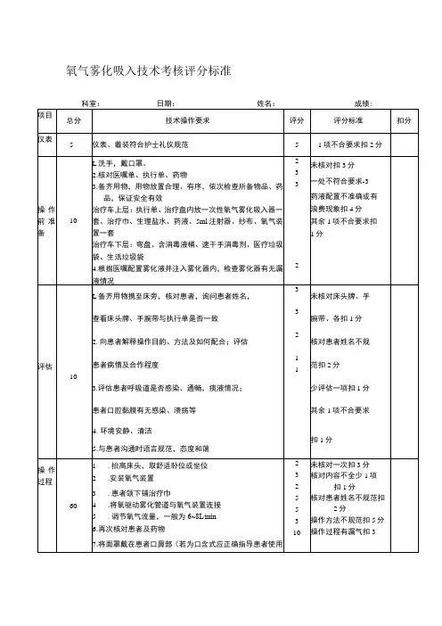 氧气雾化吸入技术考核评分标准