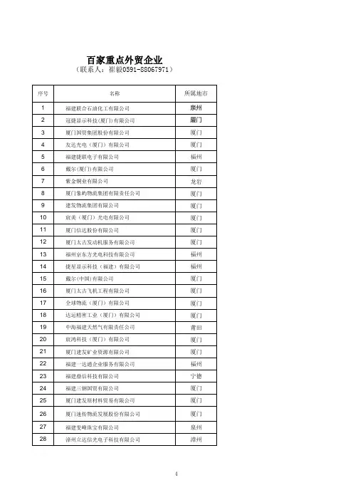 外贸百大重点外贸企业